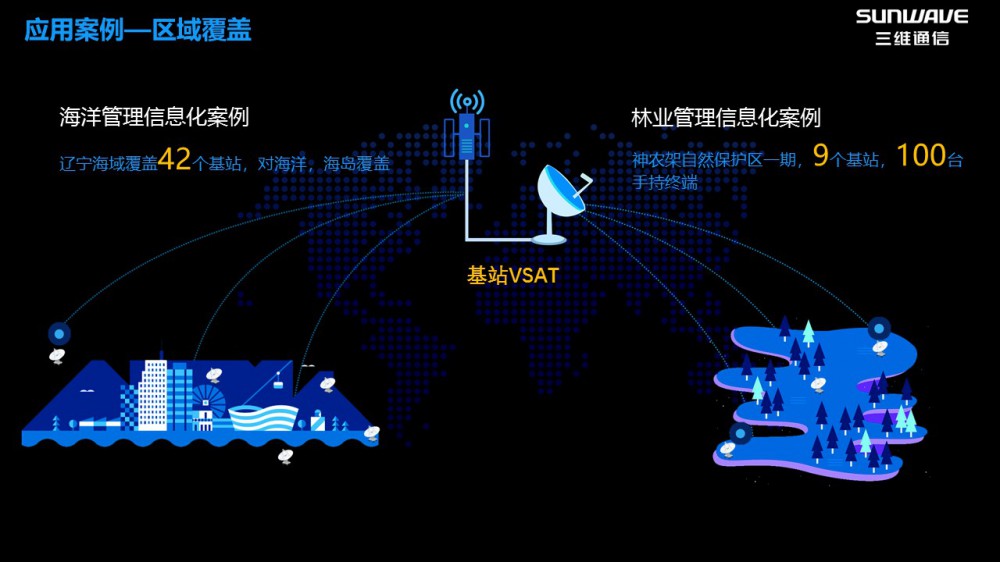 918.com(中国区)官方网站