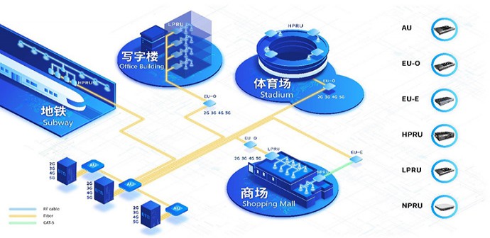 918.com(中国区)官方网站